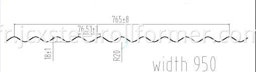 South Africa Corrugated sheet profile